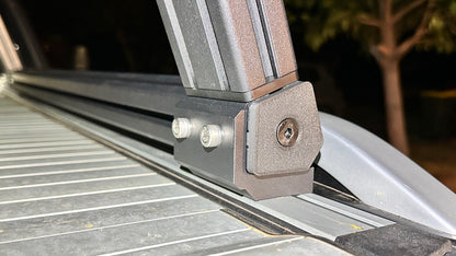 Mounting Type